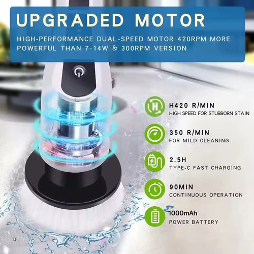 PowerScrub Pro: 9-in-1 Electric Cleaning Brush